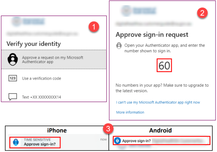 Microsoft Authenticator notification